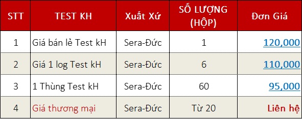 Bảng giá Test kH Sera